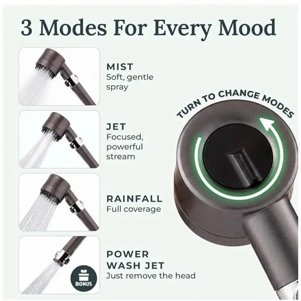 Drivse Filtered High Pressure Handheld Shower Head 3 Modes SS Hose Gray